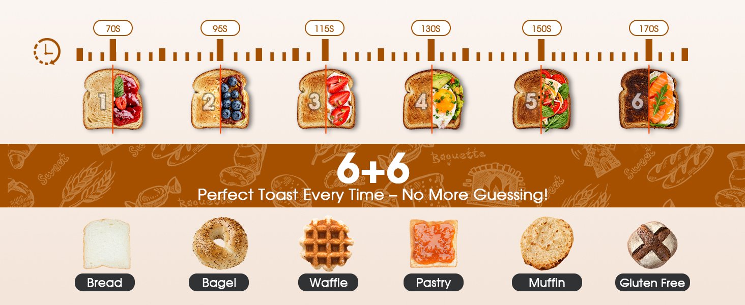 Touch Screen Toaster 4 Slice Wide Slot