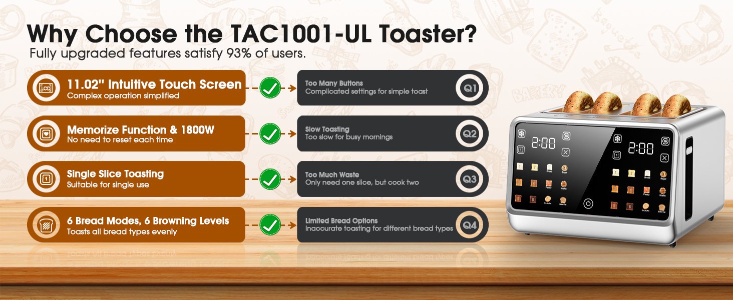 Touch Screen Toaster 4 Slice Wide Slot